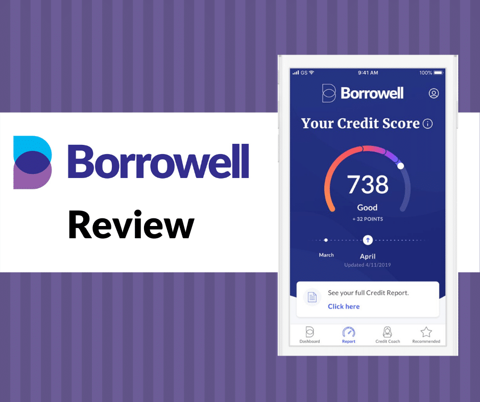 Borrowell Review